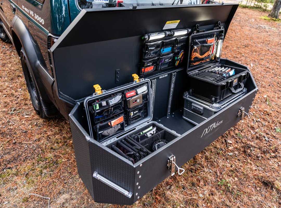 gear storage organization